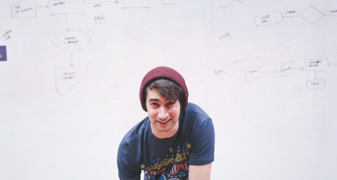 financial planning for small businesses 2026 - Euro Times